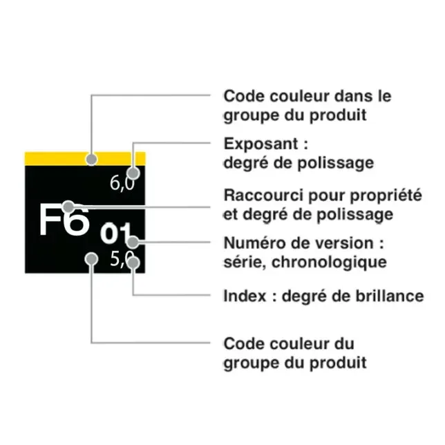 fine-cut-f601 (2).webp