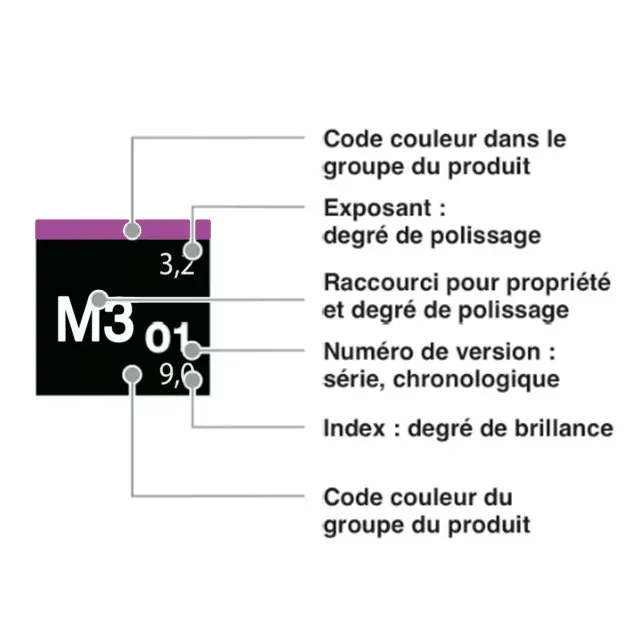 micro-cut-m302 (3).webp