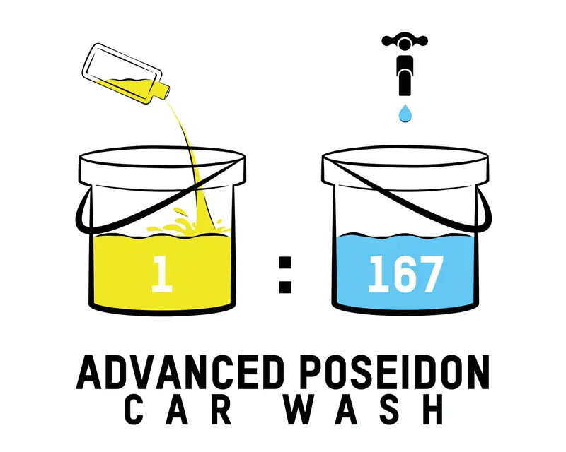 _lg-2020_EC21-Advanced_Poseidon_Car-Wash.webp
