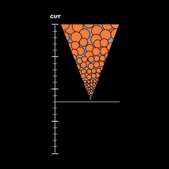mc-3000-medium-cut (1).webp